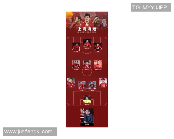 上海足球队实力解析：聚焦球队发展与未来展望